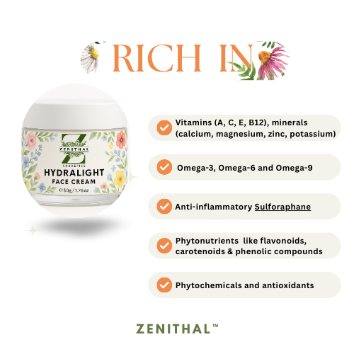 Zenithal Hydralight Face Cream with list of benefits on a white background