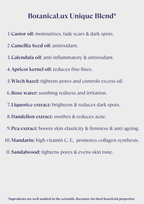 List of BotanicaLux Unique Blend ingredients with their benefits on a white background.