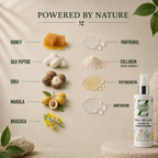 Leave-in conditioner formulated to smooth, detangle and improve hair manageability background with ingredient callouts including honey, silk peptide, shea, marula, brassica, panthenol, collagen, and phytokeratin.