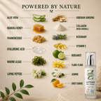 Liftona Firming Face Serum with ingredients that hydrate, firm and tighten the skin aloe vera, manuka honey, frankincense, collagen, rosemary, vitamin E, bergamot, ylang-ylang, jasmine, and sweet orange. Text at the top reads 'POWERED BY NATURE.