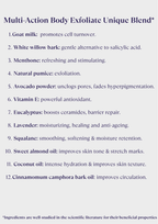 List of ingredients for a multi-action body exfoliate blend on a white background