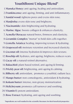 List of ingredients for YouthBoost Unique Blend with their respective benefits on a white background.