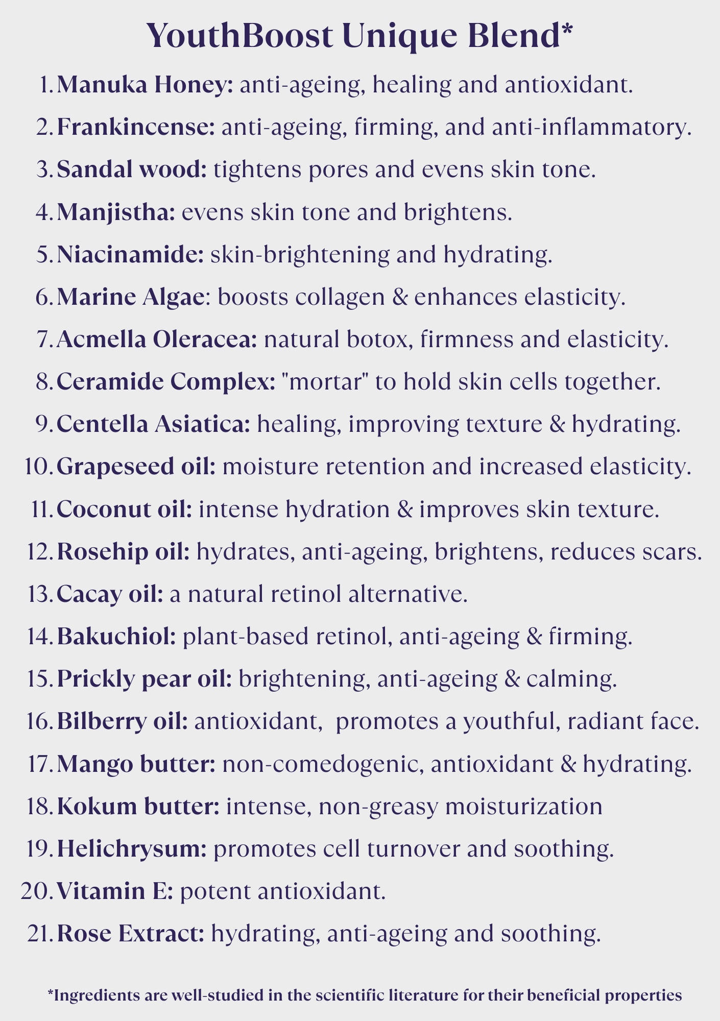 List of ingredients for YouthBoost Unique Blend with their respective benefits on a white background.