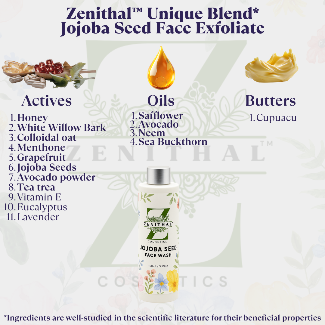 Jojoba Seed Foaming Face Wash