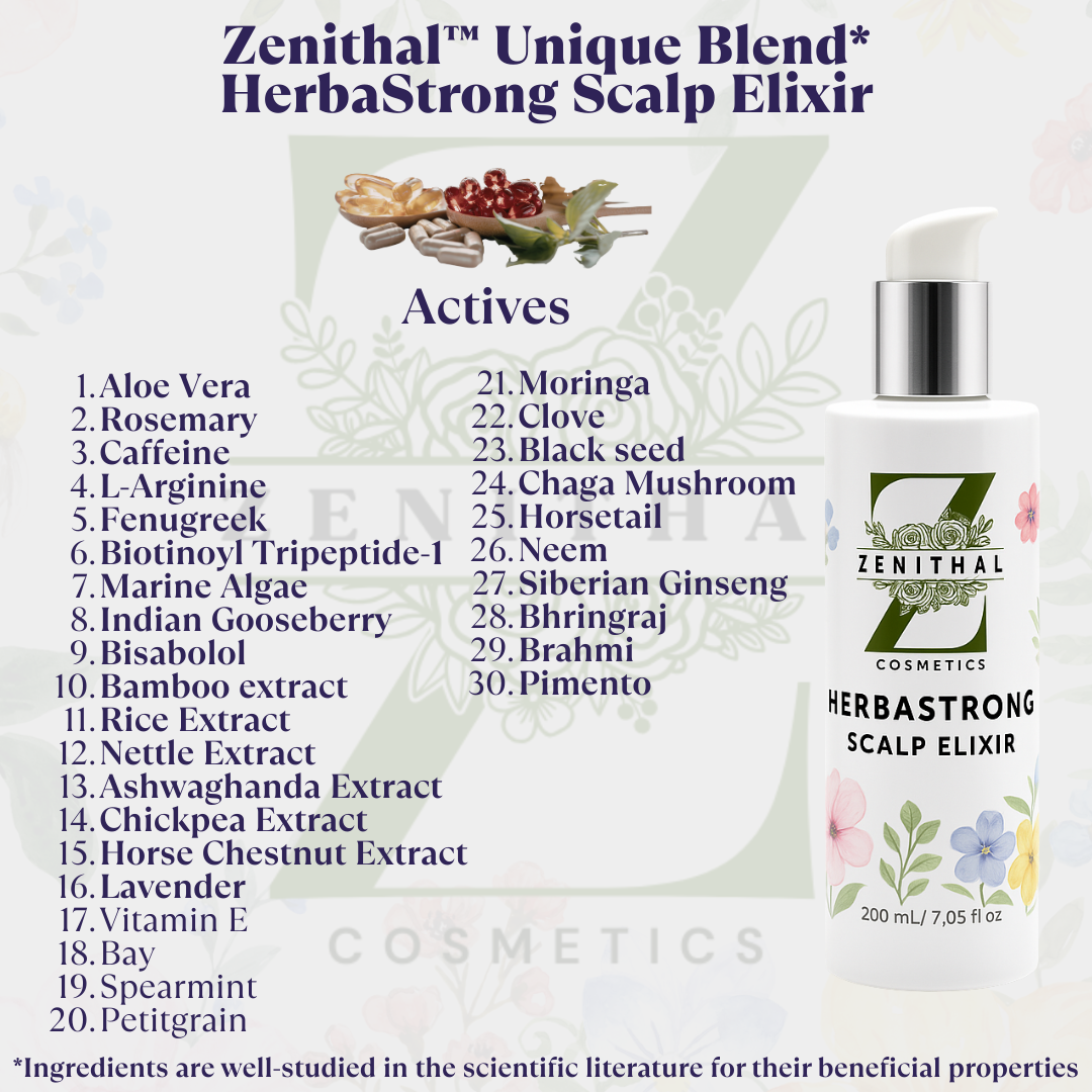 Zenithal HerbaStrong Scalp Elixir with list of ingredients on a white background
