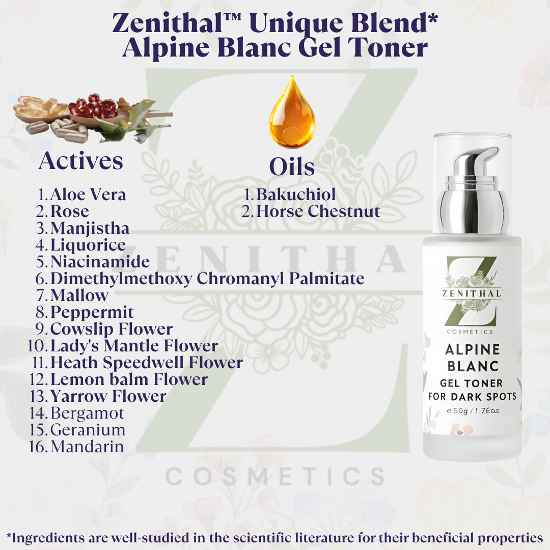 Alpine Blanc Gel Toner