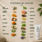 Gentle face scrub for sensitive skin. The graphic lists ingredients like white willow bark, colloidal oatmeal, honey, cupuacu, safflower, avocado, neem, sea buckthorn, menthone, grapefruit, jojoba seeds, vitamin E, tea tree, cinnamon, eucalyptus, wild mint, and lavender with small photos of each ingredient.