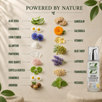 Calming face serum formulated for sensitive skin and post-shave care Soothing Gel on the right, next to a beige background with ingredient callouts and photos of natural ingredients including aloe vera, chamomile, corn flower, allantoin, panthenol, rose quartz, centella asiatica, chamomile, and andrographa. The left side reads 'POWERED BY NATURE' at the top.