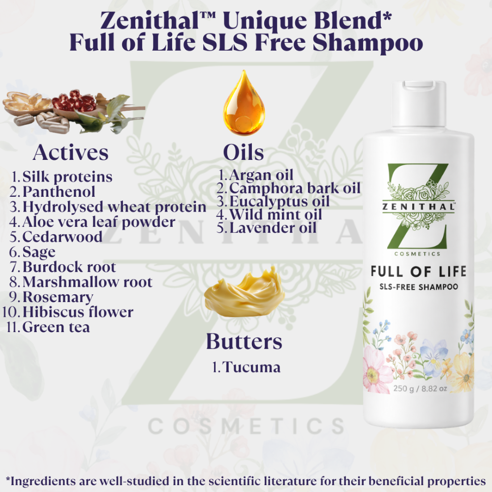 Zenithal Full of Life SLS Free Shampoo with ingredients list on a white background