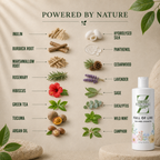 Sulphate-free shampoo with botanical ingredients for gentle cleansing and healthy-looking hair listing natural ingredients such as inulin, burdock root, marshmallow root, rosemary, hibiscus, green tea, lucuma, argan oil, hydrolysed silk, panthenol, cedarwood, lavender, sage, eucalyptus, wild mint, and camphor.