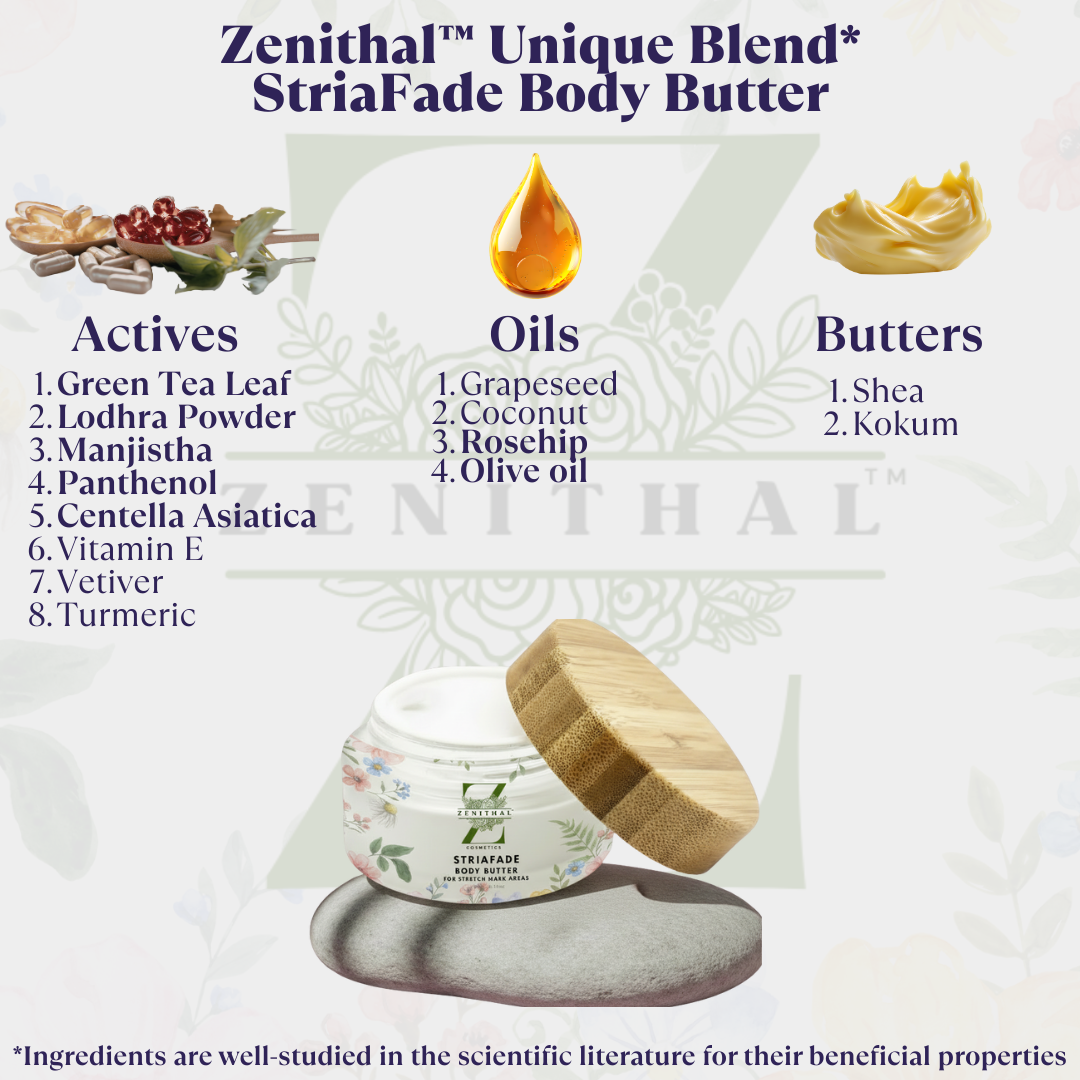 Advertisement for Zenithal StriaFade Body Butter with ingredients listed on a light background