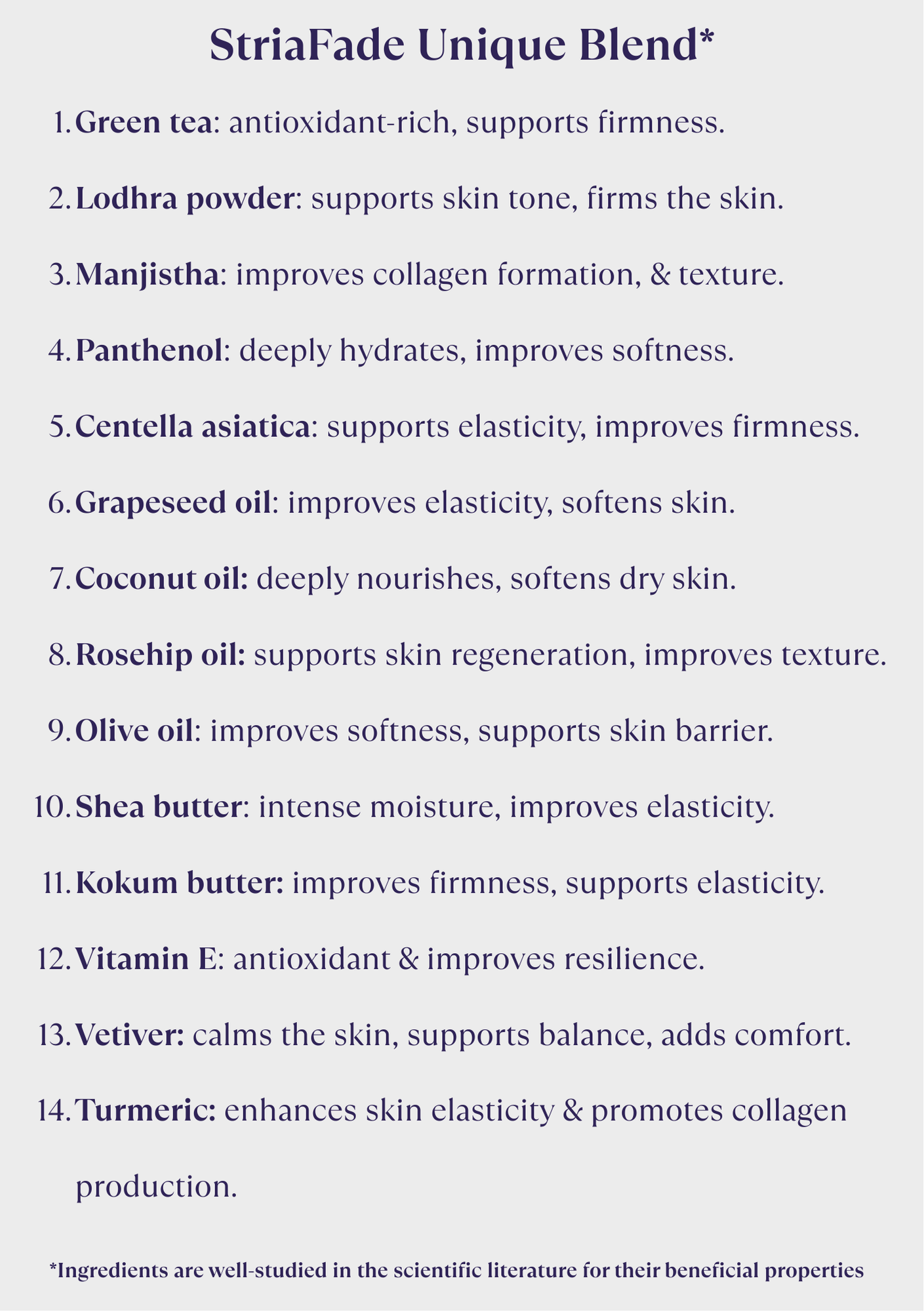 List of ingredients for StriaFade Unique Blend with their benefits on a white background.