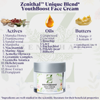 YOUTHBOOST Face Cream with list of actives, oils, and butters on a white background