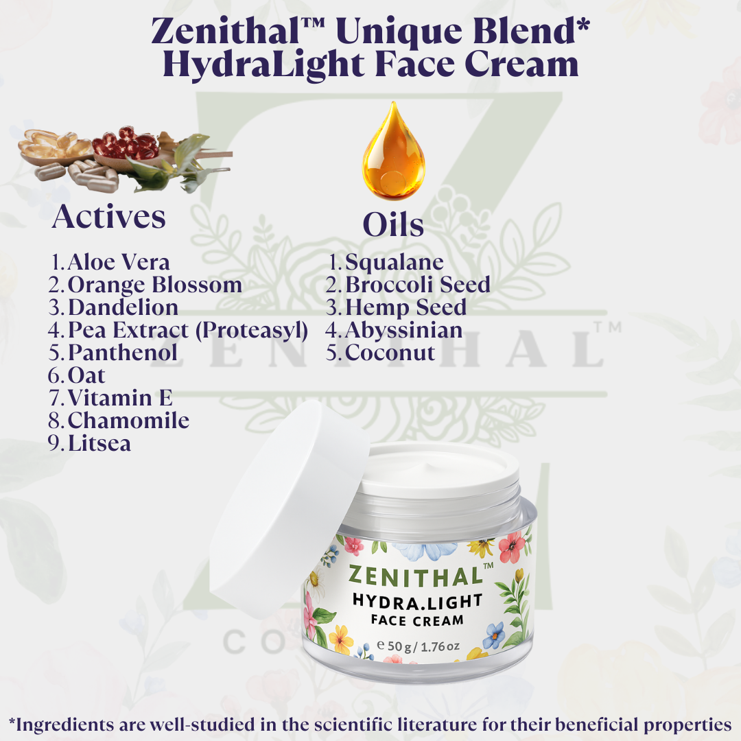 Zenithal HydraLight Face Cream with ingredients list on a white background